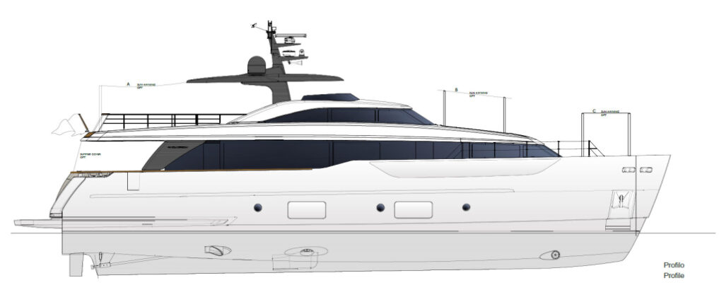 Profile_layout_sd90-1030x405